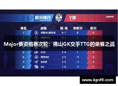Major赛资格赛次轮：佛山GK交手TTG的荣誉之战