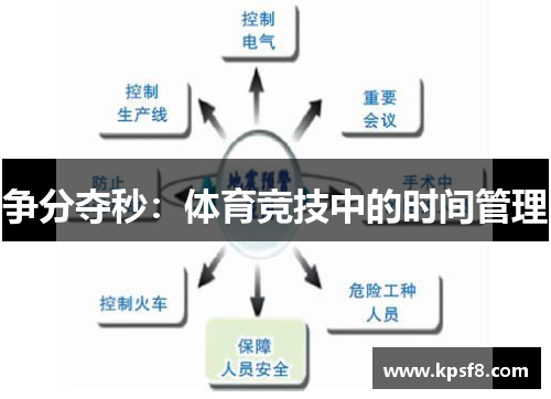 争分夺秒：体育竞技中的时间管理