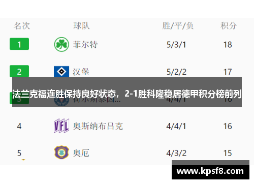 法兰克福连胜保持良好状态，2-1胜科隆稳居德甲积分榜前列